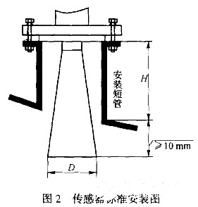 雷達液位計的安裝